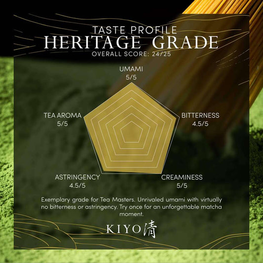 Heritage Grade Densho Ceremonial Uji Matcha (1.4oz/40g)