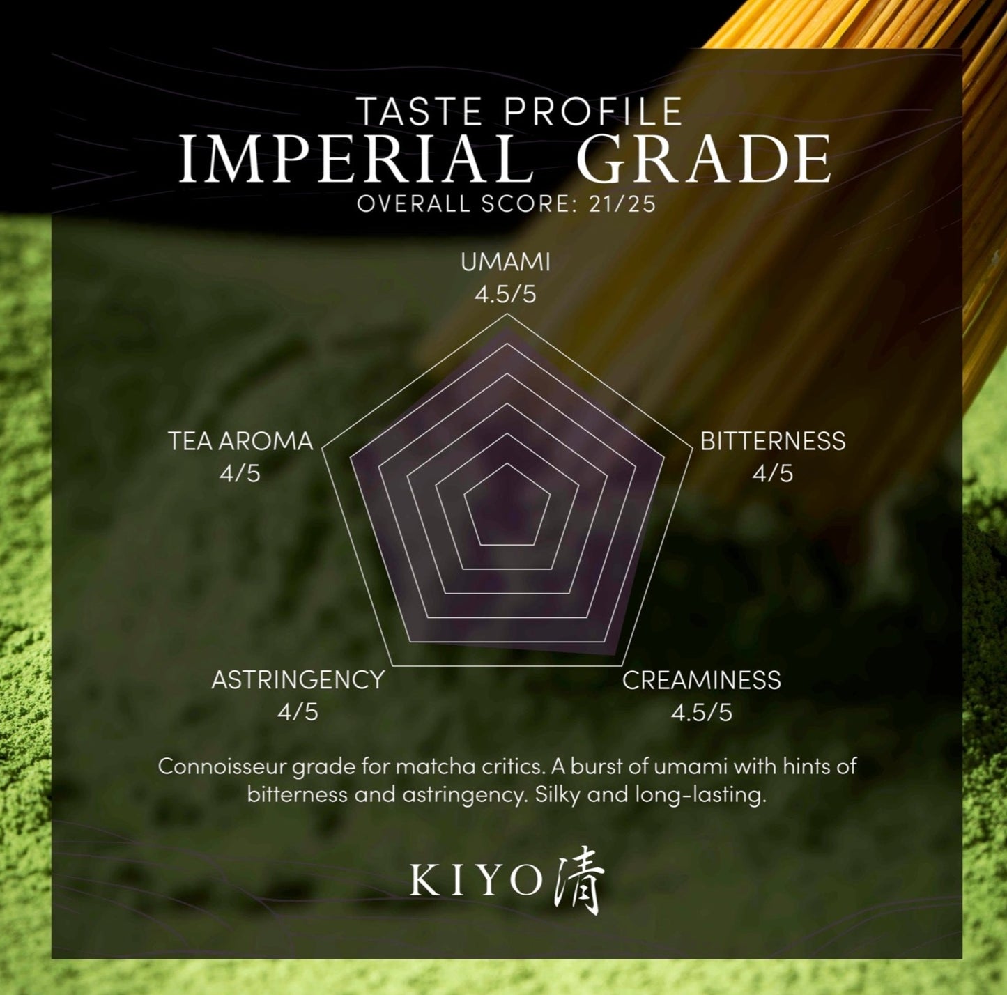 Imperial Grade Tenryu Ceremonial Uji Matcha (1.4oz/40g)