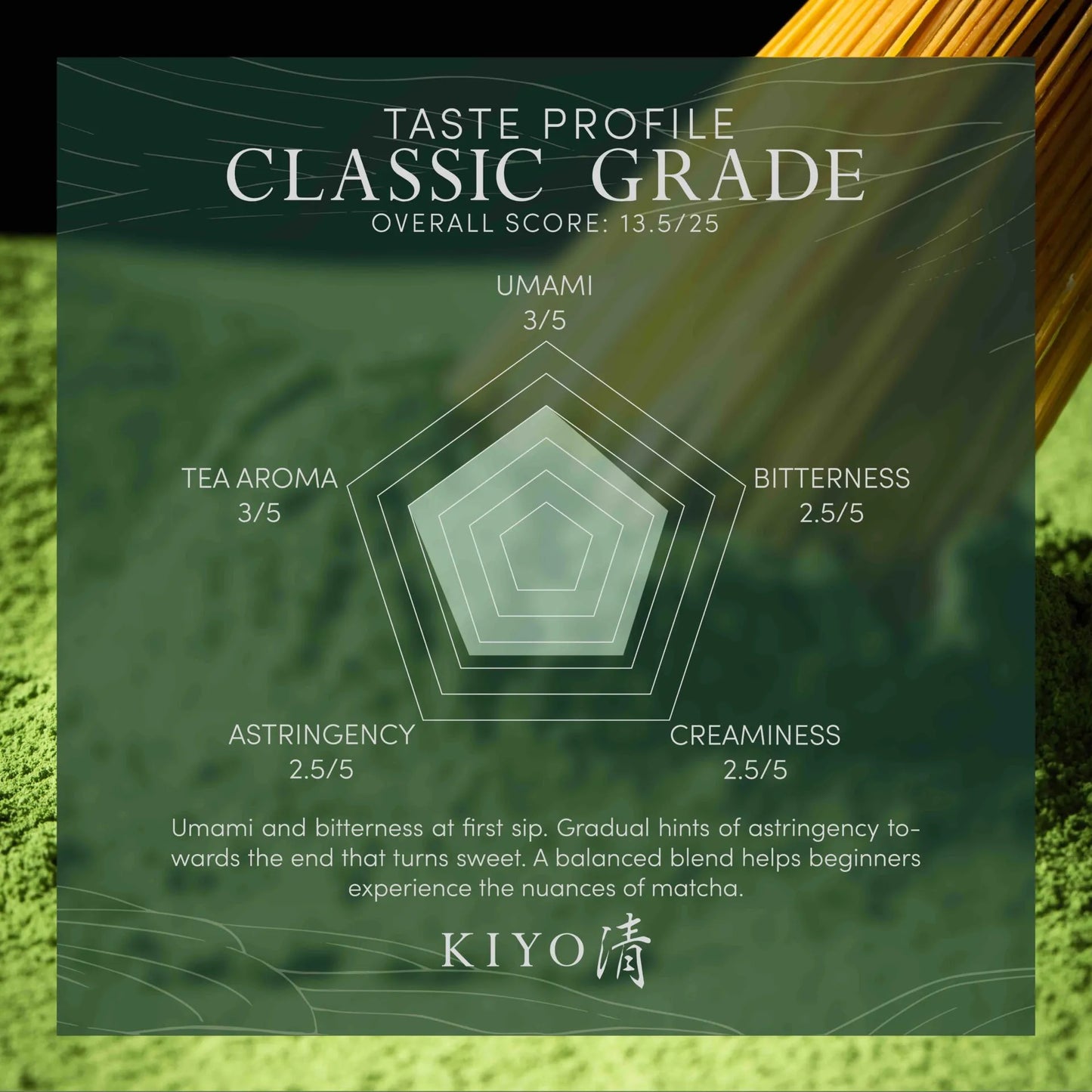 Classic Grade Ceremonial Uji Matcha (1.4oz/40g) - Kiyo Matcha